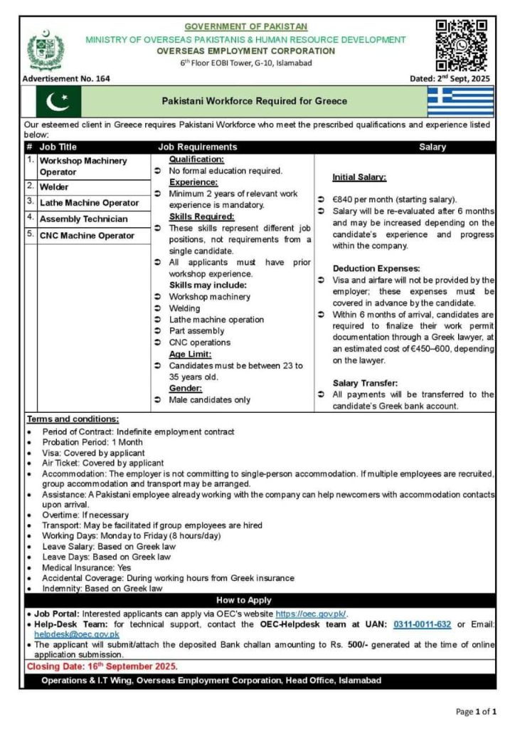 Ministry of Overseas Pakistan OEC Jobs 2025 in Greece