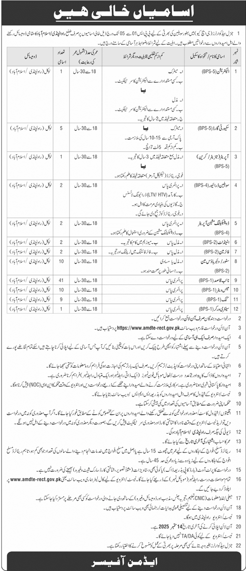 Pakistan Army Civilian Jobs Advertisement 2025 for GHQ
