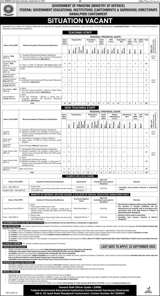 Teaching & Non Teaching Jobs 2025 in Federal Government Educational Institutions 