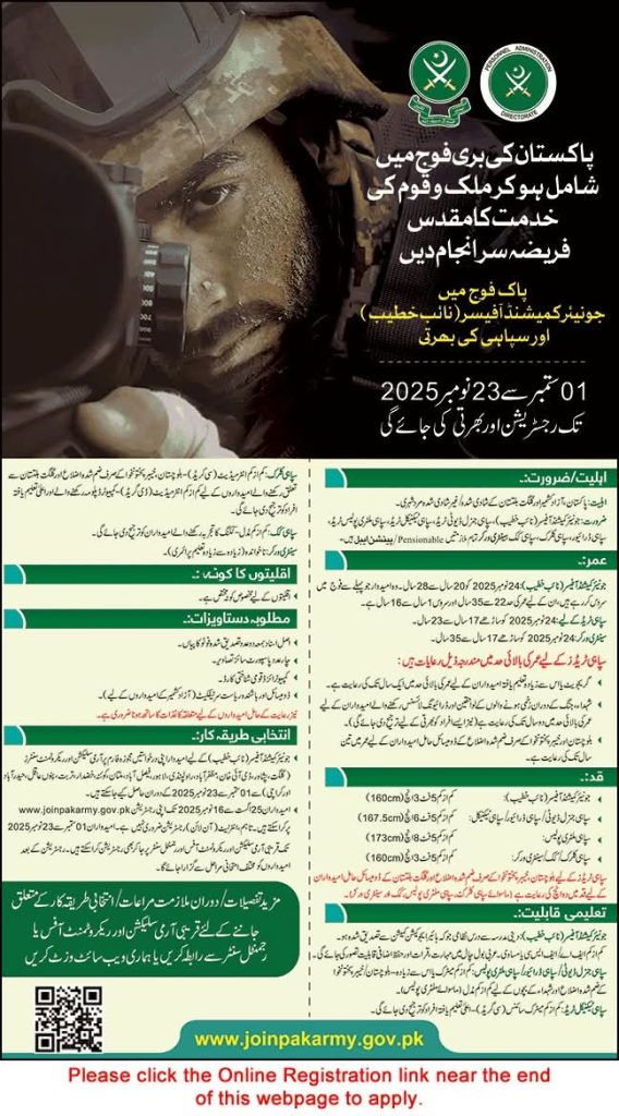 Army Jobs 2025